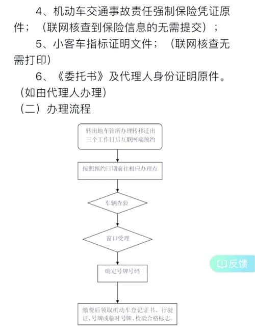京标租个人怎么转让北京公户车牌指标？2025新规下的正确操作指南